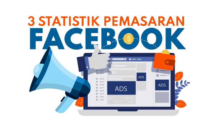statistik pemasaran facebook